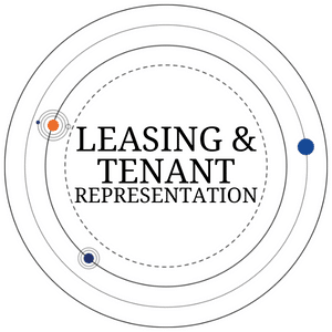 Leasing